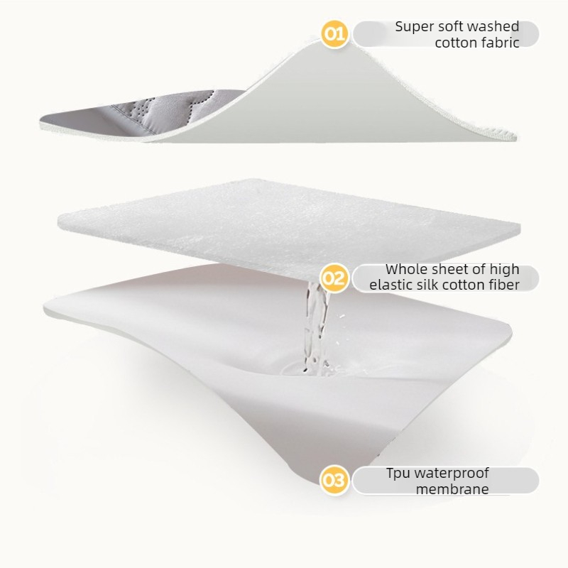 Pelindung Kasur King Anti Air  - Fabric Softener Sheet ulasan dan harga
