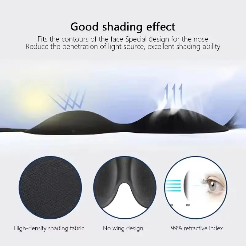 Penutup Mata untuk Tidur 3D Be - Sewing Cotton ulasan dan harga